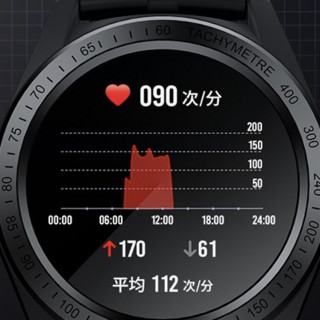 dido E5 智能手表 黑色 黑色硅胶表带（血压、心电、心率）