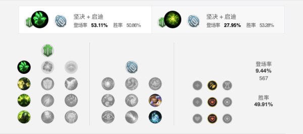 英雄联盟本周半价皮肤鉴赏 时之砂艾克金光特效，手感绝佳！