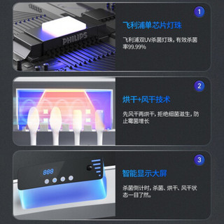 LYNN 牙刷架消毒飞利浦紫外线杀菌灯珠牙刷消毒器带漱口杯智能烘干电动牙刷收纳支架免打孔卫生间置物架