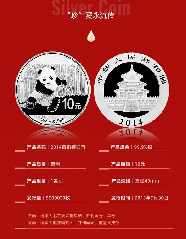 2014年熊猫1盎司银币