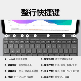 logitech 罗技 ik1275 平板电脑键盘保护套 适用于iPad Pro 12.9英寸（第五代、第六代）