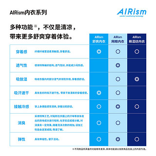 优衣库清凉黑科技 男装 AIRism针织短裤(内裤凉感内衣速干)437713