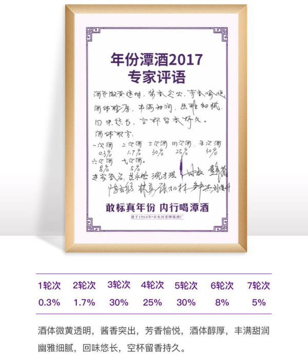 弄清年份酒的概念，才知道真材实料代表什么——年份潭酒2018