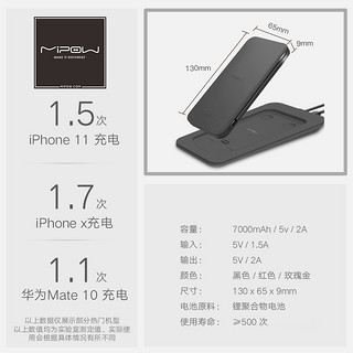 MIPOW便充宝苹果MFI认证自带线移动电源iPhoneXS11/Pro便携充电宝