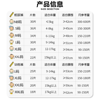 Miffy 米菲 芯呼吸纸尿裤拉拉裤超薄柔软夏季10码任选 L码训练裤25片(9-14kg)