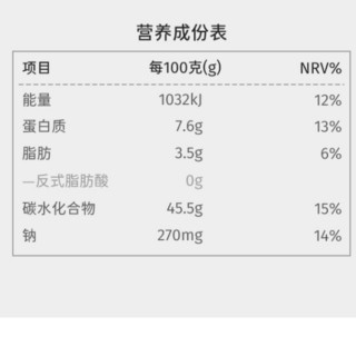 SHARKFIT 鲨鱼菲特 全麦夹心欧包 奶酪味 50g*20包