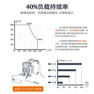 佳士电焊机220v 380v两用315D双电压两相工业级小型家用便携式焊机 315D