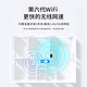 Tencent 腾讯 极光盒子4Pro 8K高清电视网络机顶盒 杜比视界 4+64G WiFi6 千兆网口 视频通话