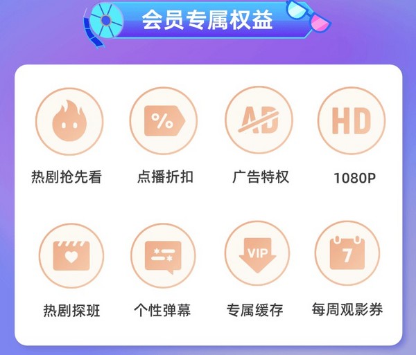 YOUKU 优酷 视频会员年卡