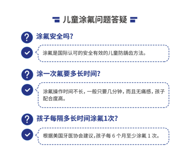 EnjoyDental 欢乐口腔 口腔健康管理 欢乐家庭卡