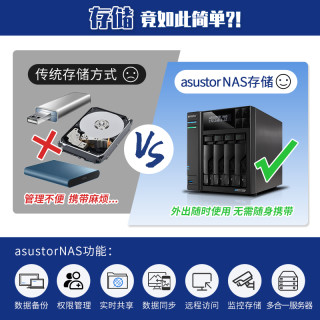 华硕nas服务器as1104t企业共享硬盘盒机箱家用个人私有云存储存储主机2 5g网口共享服务器 大容量硬盘套餐请联系客服 8t 10t 16t 报价价格评测怎么样 什么值得买