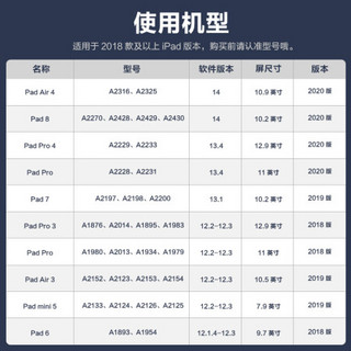 倍思 电容笔 iPad苹果笔平板电脑手写触控触屏笔pencil三代air4/mini5 主动式防误触手写绘画笔