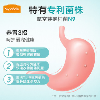 Myfoodie 麦富迪 狗狗益生菌24克宠物即溶营养品补充剂肠胃保健泰迪金毛比熊