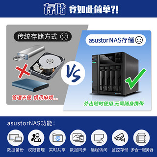 华硕nas存储服务器AS1102T网络私有云存储家用nas（AS1102T标配+2TNAS盘*2块）