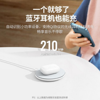 绿联 无线充电器 通用苹果iPhone12Pro Max/11/Mini/X/Xs/XR/8plus小米11一加三星华为手机多功能无线充电板