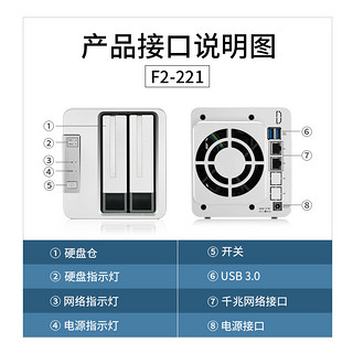 铁威马F2-221家用家庭nas主机网络个人私有云存储企业局域网共享文件服务器机箱私人硬盘盒远程访问（F2-221标配+希捷酷狼8TB狼盘2块）