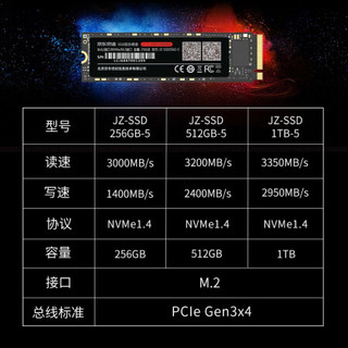 京东京造 512GB SSD固态硬盘 M.2接口（NVMe协议）PCIe3.0四通道 5系列