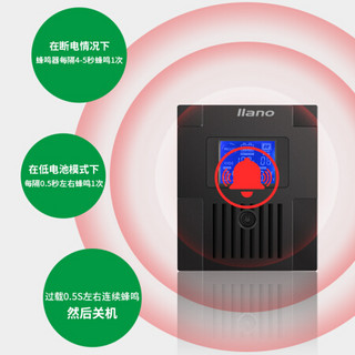 绿巨能（llano）ups不间断电源 ups UPS备用电源智能稳压1000VA/600W 服务器办公电脑后备电源 家用应急电源