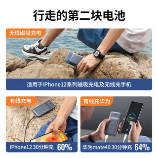 绿联 三合一苹果磁吸无线充电宝 PD20W/18W移动电源带支架通用iPhone12/11/XR/8+苹果12/12Pro磁吸充电壳