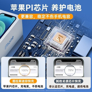 图拉斯苹果快充套装20w充电器pd头iPhone12/pro/max/11/xr手机线充小冰块 充电器+1.2米快充线