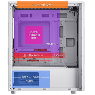 PADO 半岛铁盒 W1 M-ATX机箱 半侧透 白色