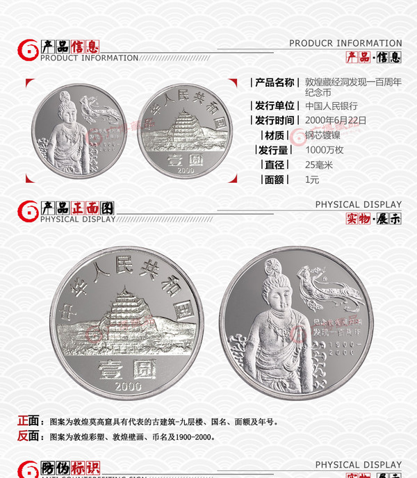  2000年 敦煌藏经洞发现100周年纪念币 