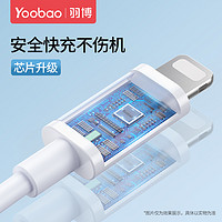 Yoobao 羽博 苹果数据线