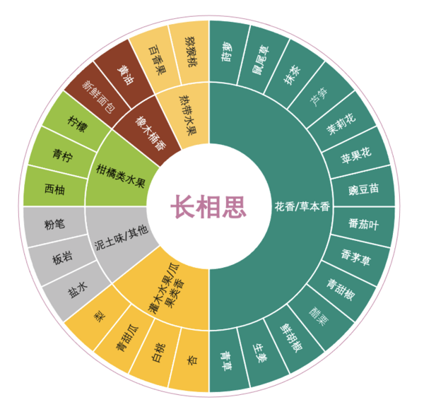 ALCENO 奥仙奴 西班牙 长相思 白葡萄酒 窖藏干白 2019年 750ml