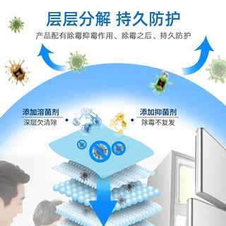 Texlabs 泰克斯乐 除霉啫喱洗衣机胶圈除霉剂100ml*2冰箱胶圈除霉菌玻璃胶墙体防霉