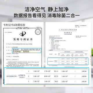 三星（SAMSUNG）空气净化器 强力除甲醛 除菌 双传感 智能数显  KJ393G-K5050WD