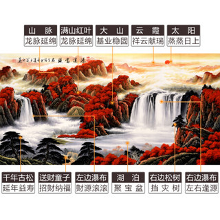 积善 国画鸿运当头山水画现代中式客厅装饰画沙发背景墙办公室字画玄关过道走廊挂画风水画靠山图聚宝盆壁画 鸿运当头A 有框(实木外框+有机玻璃）217*83cm/幅