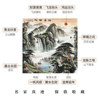 弘舍  新中式玄关装饰画山水画走廊过道挂画字画壁画  祥居福地 典雅紅褐 成品尺寸 宽88*高88cm