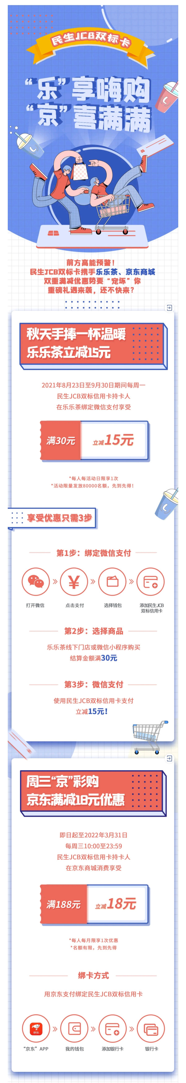 民生银行 X 乐乐茶/京东 信用卡支付优惠