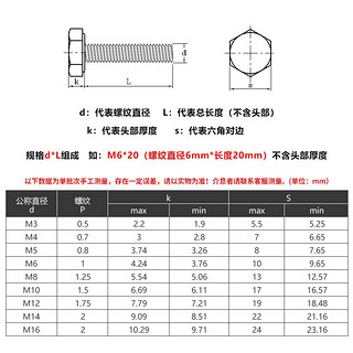 佰瑞特 12.9级外六角螺丝高强度合金钢螺栓螺钉 M8*30mm（5粒全牙）