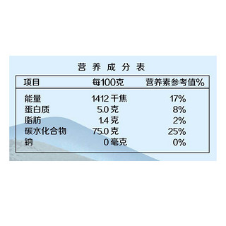 金龙鱼 乳玉皇妃 五常有机稻花香2号 大米 5kg