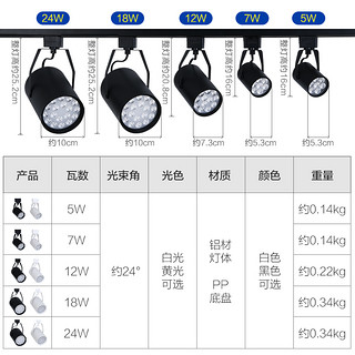 欧普照明 服装店射灯led轨道灯商用节能店铺单灯导轨式背景墙灯 高性价比【白壳白光】3支装 15瓦