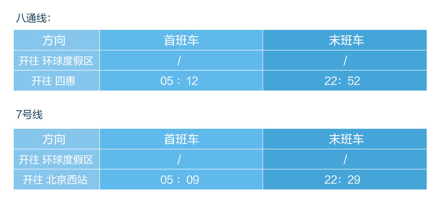 北京环球影城超全攻略！飞猪超级新品日即将发售门票