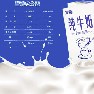 发喜牛奶 纯牛奶 1L*12盒