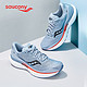  saucony 索康尼 TRIUMPH胜利18 S20595 男子缓震慢跑鞋　