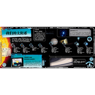 《科学跑出来系列·太阳跑出来了》（精装）