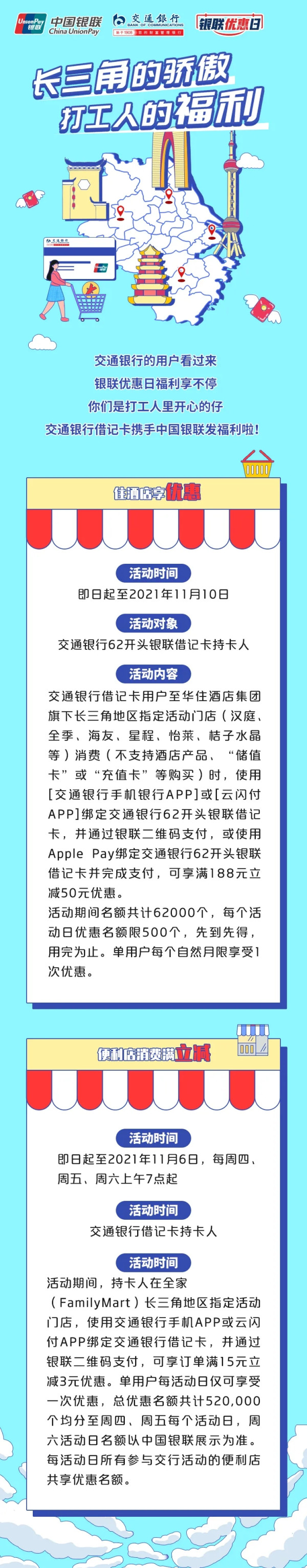 限地区 交通银行 银联优惠日福利
