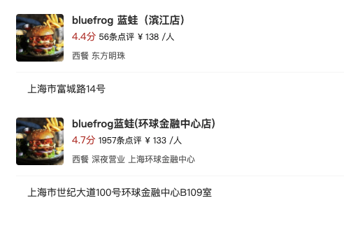 上海2店通用！bluefrog蓝蛙 2人套餐