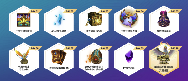 英雄联盟十周年福利回馈 限定皮肤“神凰行者 艾尼维亚” 免费领取
