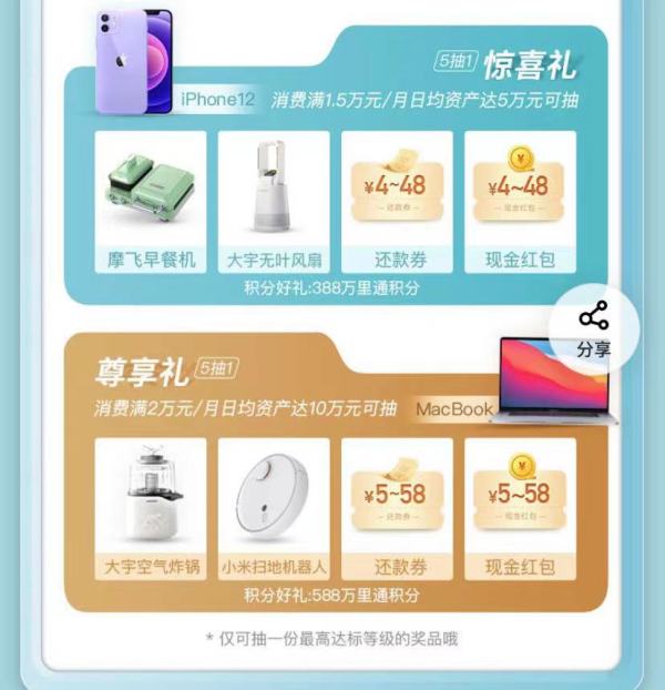 平安银行 达标抽好礼 1-58元还款券/红包,摩飞早餐机,手持挂烫机等