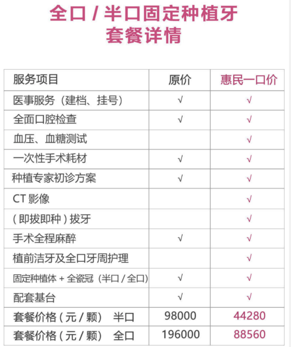 彩虹医生 全口半口固定种植牙