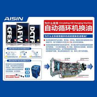 爱信（AISIN）自动变速箱油波箱油ATF AFW7+ 12升 英菲尼迪Q50L 循环机换油包安装