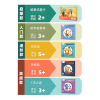 SAALIN 莎林 磁性七巧板智力拼图儿童益智幼儿园小学一年级教具玩具