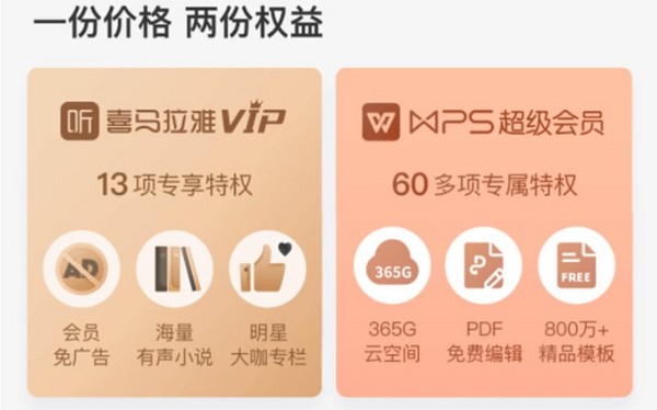 喜马拉雅VIP会员年卡+WPS超级会员年卡