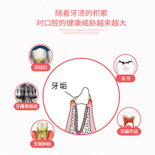 优利特牙菌斑显示剂牙菌斑指示剂牙菌斑漱口水型口腔菌斑显示片儿童成人牙垢显色染色剂牙菌斑显示清洁测试剂 60ML  菌斑指示剂*1瓶