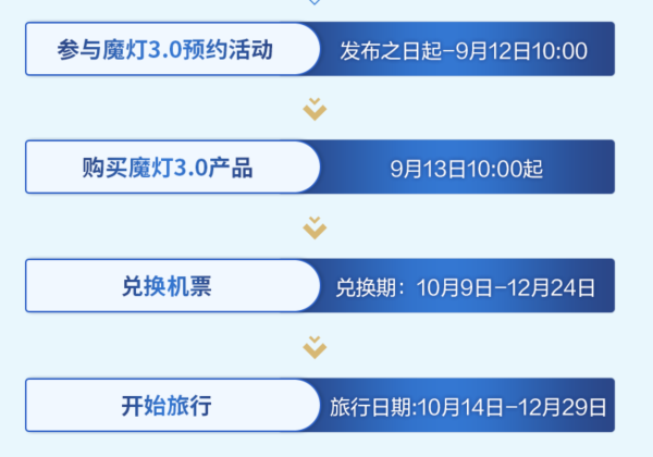返场!国内全航线通兑!山航魔灯3.0